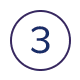 Three